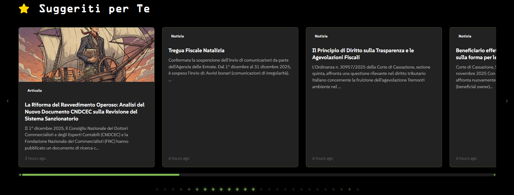 Suggeriti per te - TaxDaily Interazione con articoli in TaxDaily